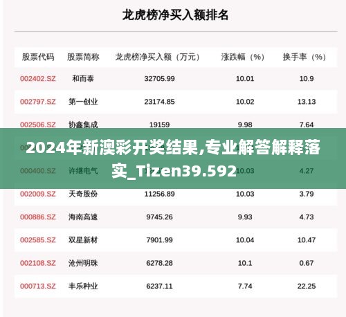 2024年新澳彩开奖结果,专业解答解释落实_Tizen39.592