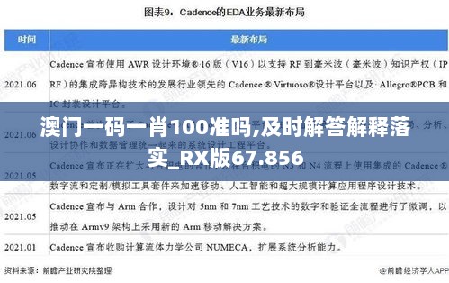 澳门一码一肖100准吗,及时解答解释落实_RX版67.856