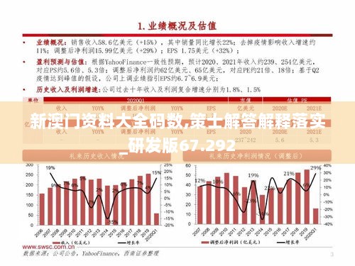 新澳门资料大全码数,策士解答解释落实_研发版67.292