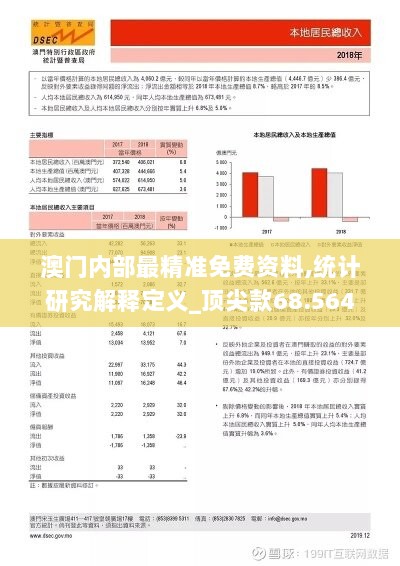 澳门内部最精准免费资料,统计研究解释定义_顶尖款68.564