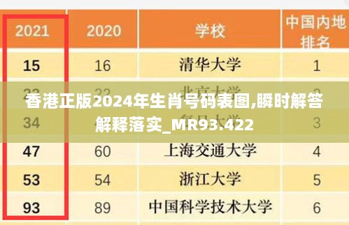 香港正版2024年生肖号码表图,瞬时解答解释落实_MR93.422