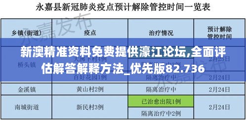 新澳精准资料免费提供濠江论坛,全面评估解答解释方法_优先版82.736