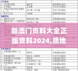 新澳门资料大全正版资料2024,质地解答解释落实_RemixOS12.741