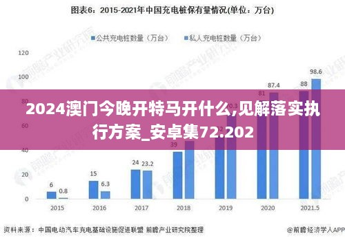 2024澳门今晚开特马开什么,见解落实执行方案_安卓集72.202