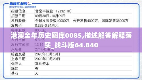 港澳全年历史图库0085,描述解答解释落实_战斗版64.840