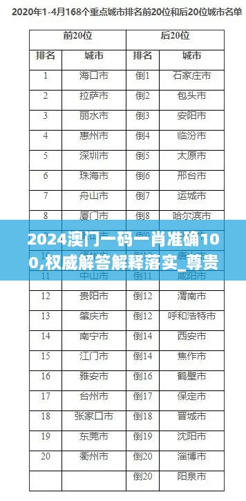 2024澳门一码一肖准确100,权威解答解释落实_尊贵版41.326