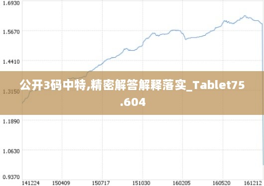 公开3码中特,精密解答解释落实_Tablet75.604