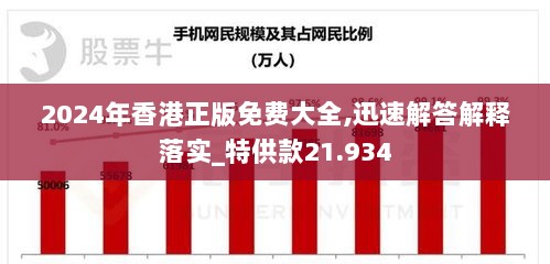 2024年香港正版免费大全,迅速解答解释落实_特供款21.934