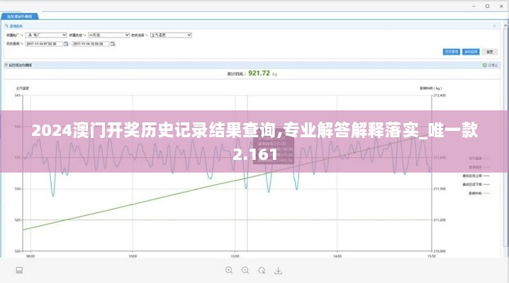 2024澳门开奖历史记录结果查询,专业解答解释落实_唯一款2.161