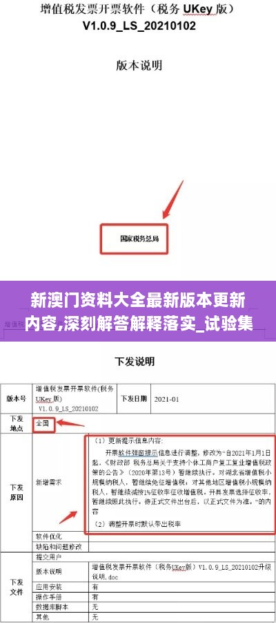 新澳门资料大全最新版本更新内容,深刻解答解释落实_试验集19.998