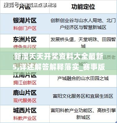 新澳天天开奖资料大全最新5,详述解答解释落实_赛事版70.374