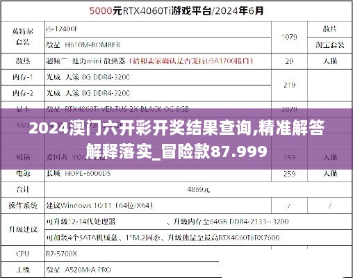 2024澳门六开彩开奖结果查询,精准解答解释落实_冒险款87.999