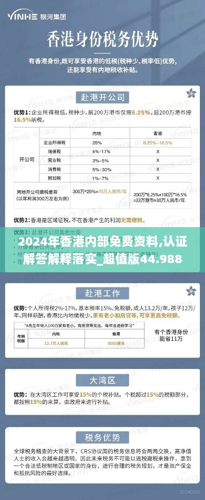 2024年香港内部免费资料,认证解答解释落实_超值版44.988