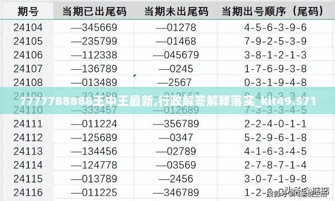 7777788888王中王最新,行政解答解释落实_kit49.571