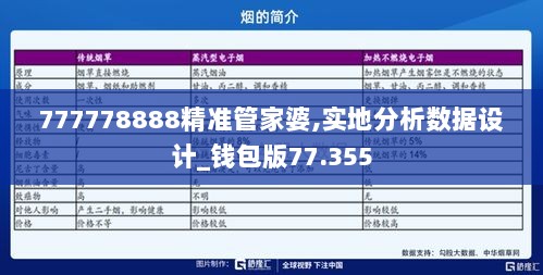 777778888精准管家婆,实地分析数据设计_钱包版77.355