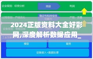 2024正版资料大全好彩网,深度解析数据应用_入门版50.298