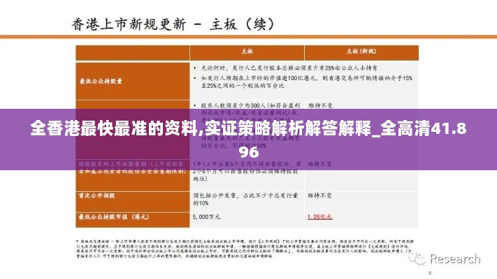 全香港最快最准的资料,实证策略解析解答解释_全高清41.896