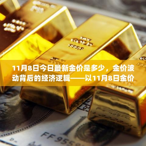 11月8日金价波动背后的经济逻辑深度解析