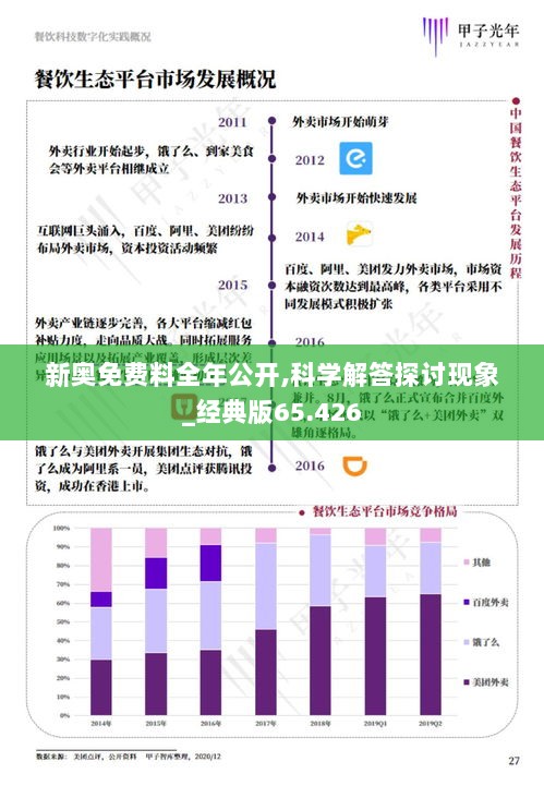 新奥免费料全年公开,科学解答探讨现象_经典版65.426