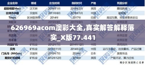 626969acom澳彩大全,真实解答解释落实_X版77.441