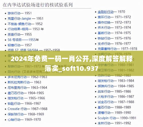 2024年免费一码一肖公开,深度解答解释落实_soft10.937