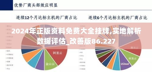 2024年正版资料免费大全挂牌,实地解析数据评估_改善版86.227