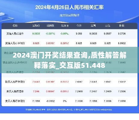 2024澳门开奖结果查询,质性解答解释落实_交互版51.448