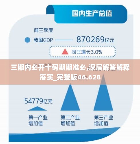 三期内必开十码期期准必,深层解答解释落实_完整版46.628