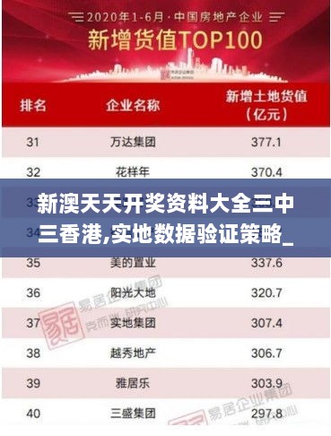 新澳天天开奖资料大全三中三香港,实地数据验证策略_探险版79.224