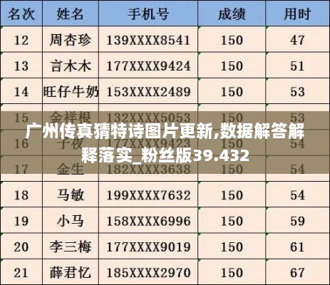 饮鸩止渴 第5页