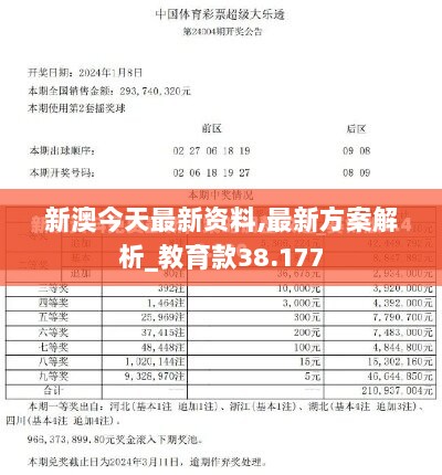 新澳今天最新资料,最新方案解析_教育款38.177