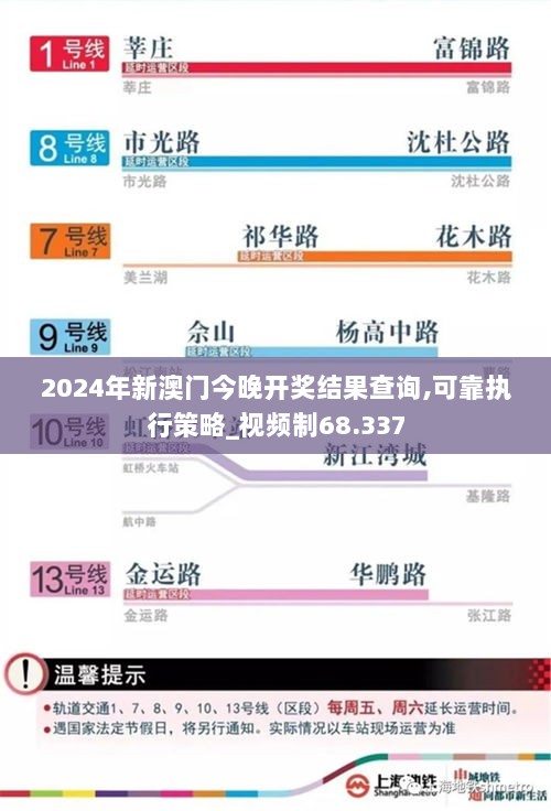 2024年新澳门今晚开奖结果查询,可靠执行策略_视频制68.337