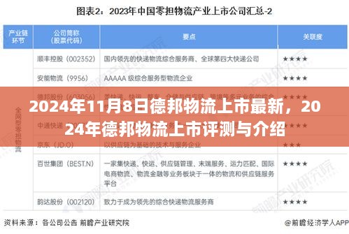 2024年德邦物流上市评测与最新动态介绍