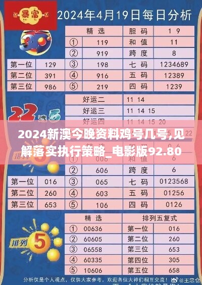 2024新澳今晚资料鸡号几号,见解落实执行策略_电影版92.804