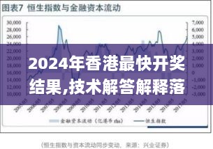 2024年香港最快开奖结果,技术解答解释落实_静态版68.241