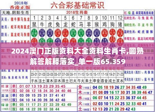 2024澳门正版资料大全资料生肖卡,圆熟解答解释落实_单一版65.359