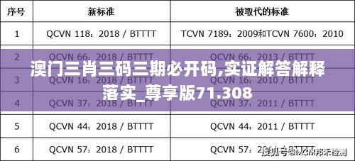 澳门三肖三码三期必开码,实证解答解释落实_尊享版71.308