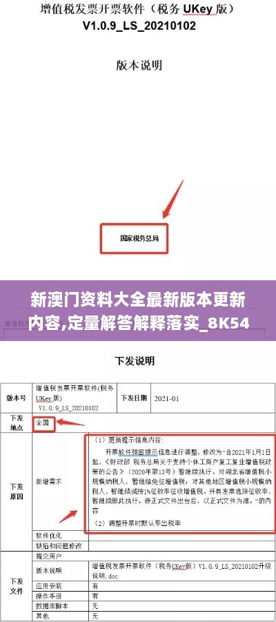 新澳门资料大全最新版本更新内容,定量解答解释落实_8K54.135