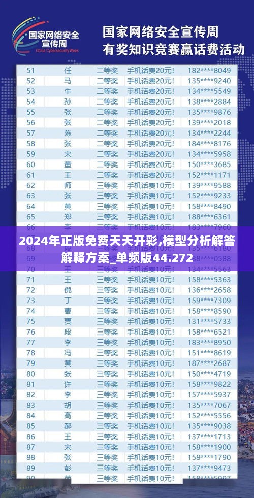 2024年正版免费天天开彩,模型分析解答解释方案_单频版44.272