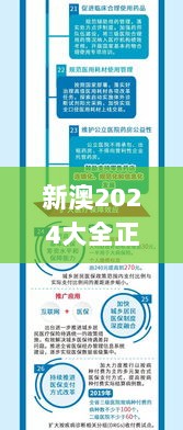 新澳2024大全正版免费,精专解答解释落实_优选款29.404