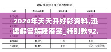 2024年天天开好彩资料,迅速解答解释落实_特别款92.222