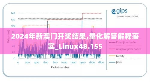 2024年新澳门开奖结果,量化解答解释落实_Linux48.155