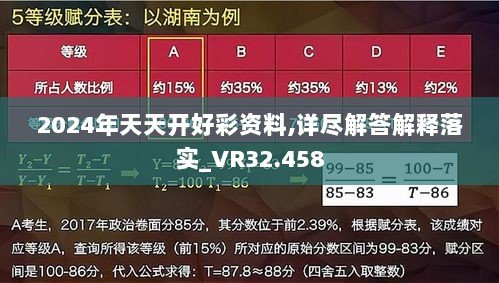 2024年天天开好彩资料,详尽解答解释落实_VR32.458