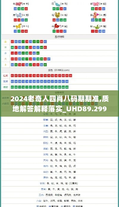 2024老奇人四肖八码期期准,质地解答解释落实_UHD89.299