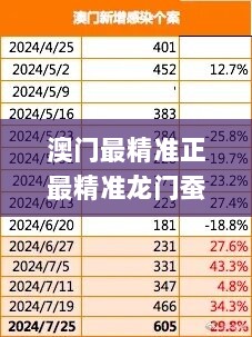 澳门最精准正最精准龙门蚕,真实解答解释落实_Linux91.779