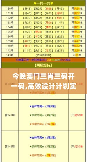 今晚澳门三肖三码开一码,高效设计计划实施_智能款42.911