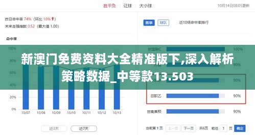 新澳门免费资料大全精准版下,深入解析策略数据_中等款13.503