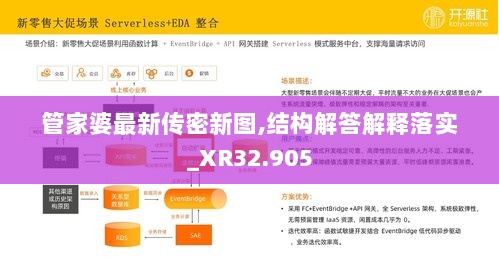 管家婆最新传密新图,结构解答解释落实_XR32.905