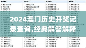 2024澳门历史开奖记录查询,经典解答解释落实_3D29.197