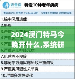 2024澳门特马今晚开什么,系统研究解释定义_迷你款66.663